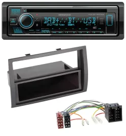 Kenwood MP3 Bluetooth DAB USB CD Autoradio für Citroen Jumper Peugeot Boxer Fiat
