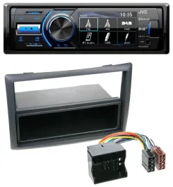 Автомагнитола для Renault Megane (2009–2010) JVC Bluetooth, MP3, USB, DAB