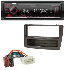 Kenwood MP3 Bluetooth USB DAB Autoradio für Honda Civic 04-06 autom. Klima schwa