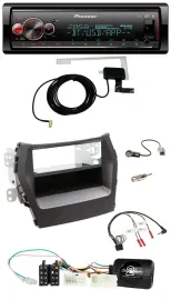 Автомагнитола для Hyundai Santa Fe (с 2012) Pioneer Bluetooth DAB USB черная с поддержкой кнопок на руле