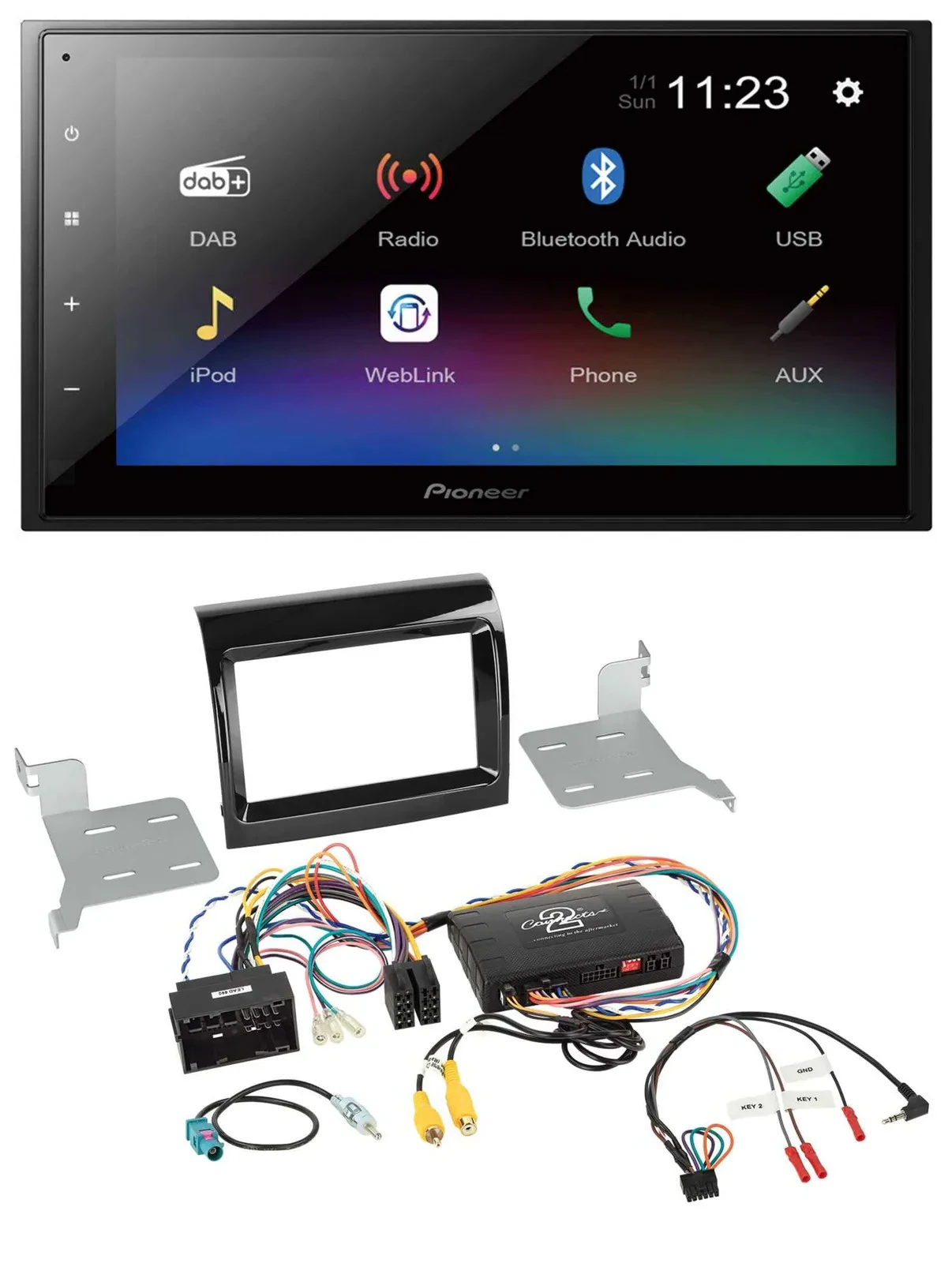 Pioneer USB Bluetooth DAB 2DIN Lenkrad Autoradio für Fiat Citroen Peugeot Infoad