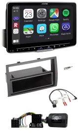 Автомагнитола для Citroen Jumper/Peugeot Boxer Alpine Bluetooth USB DAB с поддержкой управления на руле