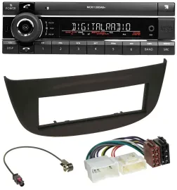 Kienzle Bluetooth MP3 USB DAB Autoradio für Renault Twingo ab 2012 schwarz