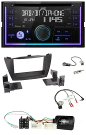 Автомагнитола для Hyundai ix35 (2010–2013) JVC 2DIN, CD, DAB, Bluetooth, USB