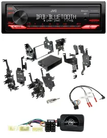 Автомагнитола JVC Bluetooth USB DAB для Toyota Yaris 2007–2012 с поддержкой управления на руле