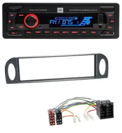 Автомагнитола для Citroen C5 (до 2004) JBL AUX, MP3, USB, Bluetooth, SD