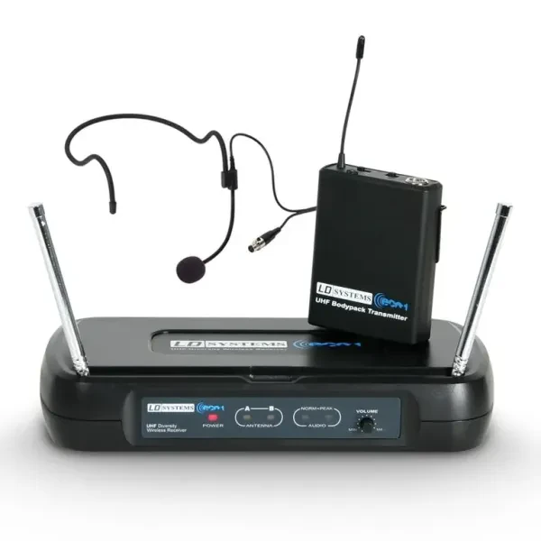 Микрофонная радиосистема LD Systems ECO 2 BPH B6 I