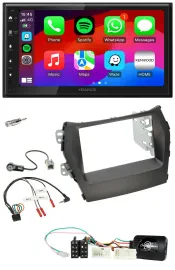 Kenwood Lenkrad USB DAB 2DIN Bluetooth Autoradio für Hyundai Santa Fe ab 2012 oh
