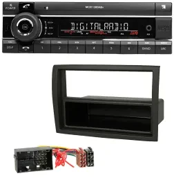 Kienzle Bluetooth MP3 USB DAB Autoradio für Fiat Ducato Citroen Jumper Peugeot B