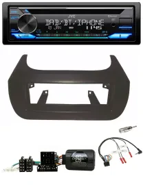 Автомагнитола для Citroen Nemo, Fiat Fiorino, Peugeot JVC Bluetooth, USB, DAB, CD, совместима с управлением на руле