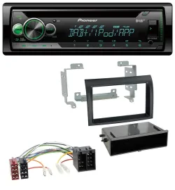 Автомагнитола Pioneer USB MP3 DAB AUX CD для Citroen Jumper / Fiat Ducato (2006–2011), черный
