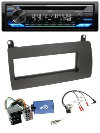 JVC Bluetooth Lenkrad USB DAB CD Autoradio für Rover 75 (2003-2005)
