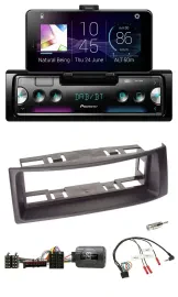 Автомагнитола Pioneer USB, Bluetooth, DAB для Renault Megane 1996–2000 Scenic