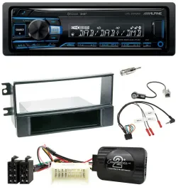 Alpine USB Bluetooth DAB Lenkrad Autoradio für Kia Sportage II 2008-2010