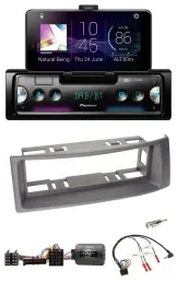 Pioneer USB Lenkrad Bluetooth DAB Autoradio für Renault Megane Scenic 96-00 anth