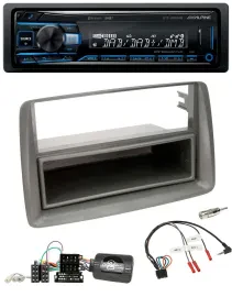 Автомагнитола для Fiat Panda 169 (2007–2012) Alpine USB, Bluetooth, DAB, серый