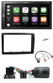 Автомагнитола для Citroen Jumper 2008–2011 Pioneer 2-DIN, DAB, Bluetooth, USB, поддержка управления на руле