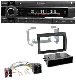 Kienzle Bluetooth MP3 USB DAB Autoradio für Citroen Jumper Fiat Ducato 06-11 sch