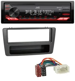 JVC Bluetooth USB DAB MP3 Autoradio für Honda Civic 01-03 man. Klima anthrazit