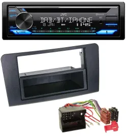 JVC Bluetooth MP3 USB DAB CD Autoradio für Mercedes ML (ab 2006)