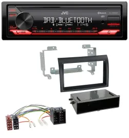 Автомагнитола JVC для Fiat Ducato (2006–2010) Bluetooth, USB, DAB, MP3, черная