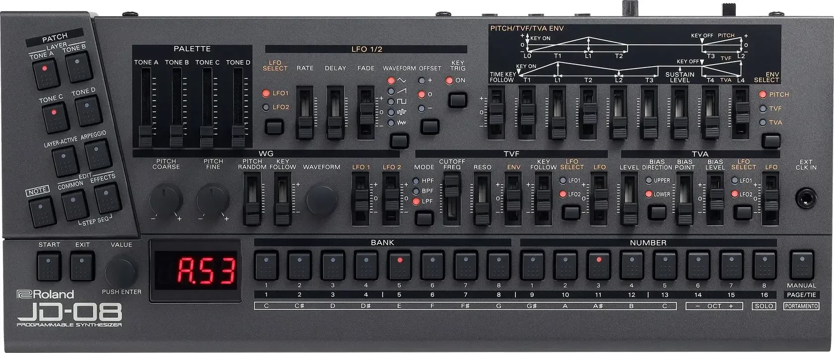 Синтезатор Roland Boutique JD-08