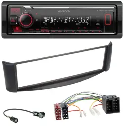 Kenwood MP3 Bluetooth USB DAB Autoradio für Smart ForTwo (1998-2007)