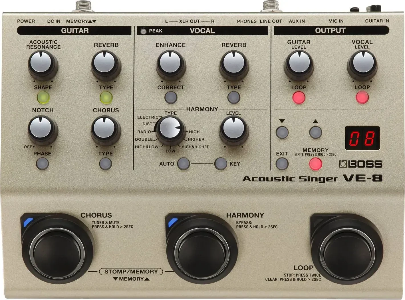 Вокальный процессор Boss VE-8