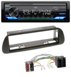 JVC Bluetooth DAB USB MP3 Autoradio für Mercedes Sprinter W314 ab 2001