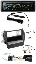 Pioneer CD MP3 Lenkrad DAB USB Autoradio für Hyundai Santa Fe ab 2012 schwarz