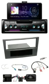 Автомагнитола для Opel Antara, Astra H, Zafira B Pioneer USB, Bluetooth, DAB, поддержка управления на руле