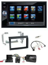 Blaupunkt SD USB TMC Bluetooth 2DIN Lenkrad Navigation für Citroen Peugeot Fiat