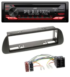 JVC CD DAB USB Bluetooth MP3 Autoradio für Mercedes Sprinter W314 ab 2001