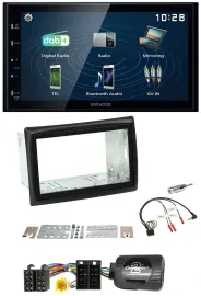 Kenwood 2DIN Bluetooth Lenkrad USB DAB Autoradio für Renault Megane II 2005-2008