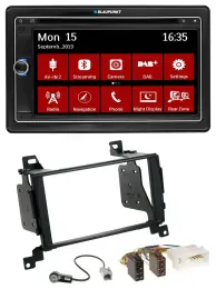 Blaupunkt Bluetooth DAB 2DIN USB DVD MP3 Autoradio für Hyundai Santa Fe 2007-201
