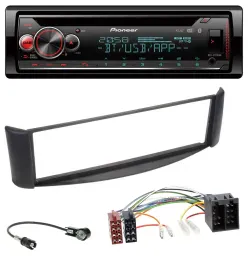 Pioneer MP3 DAB CD Bluetooth USB Autoradio für Smart ForTwo (1998-2007)