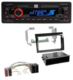 JBL AUX MP3 USB Bluetooth SD Autoradio für Fiat Ducato Citroen Jumper 06-11 pian