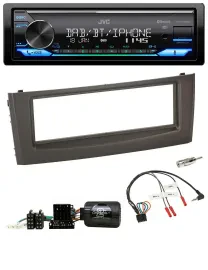 Автомагнитола JVC Bluetooth DAB USB для Fiat Grande Punto (2006–2010), черный