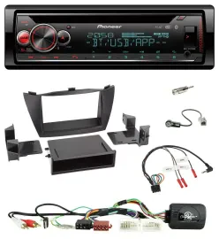 Автомагнитола для Hyundai Tucson 2010–2015 Pioneer DAB, CD, Bluetooth, USB