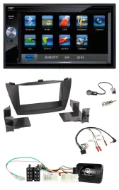 Blaupunkt SD Bluetooth 2DIN MP3 USB Lenkrad Autoradio für Hyundai ix35 2010-2013