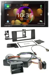 JVC DAB MP3 2DIN Bluetooth USB Autoradio für BMW 5er E39 X5 E53 Aktivsystem Quad