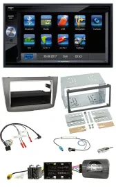 Blaupunkt 2DIN Bluetooth TMC USB Lenkrad SD Navigation für Alfa Romeo Mito 2014-