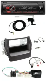 Автомагнитола Pioneer 1-DIN USB DAB MP3 для Hyundai Santa Fe (с 2012), черный