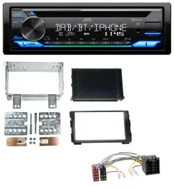 JVC Bluetooth MP3 USB DAB CD Autoradio für Kia Ceed 09-12 proCeed 11-13