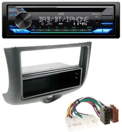 JVC Bluetooth MP3 USB DAB CD Autoradio für Toyota Yaris (1999-2003)