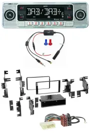 Dietz DAB USB MP3 Bluetooth Autoradio für Nissan Versa ab 07 Xterra ab 13