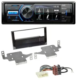 JVC Bluetooth MP3 USB DAB Autoradio für Nissan Juke (ab 2014)