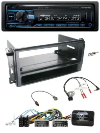 Alpine USB Bluetooth DAB Lenkrad Autoradio für Chrysler Dodge Jeep