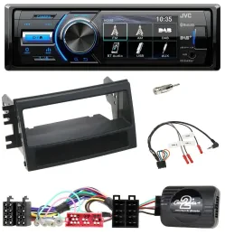 Автомагнитола для Kia Soul (2009–2011) JVC Bluetooth USB DAB, поддержка кнопок на руле
