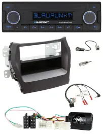 Blaupunkt DAB USB Bluetooth Lenkrad Autoradio für Hyundai Santa Fe ab 2012 schwa